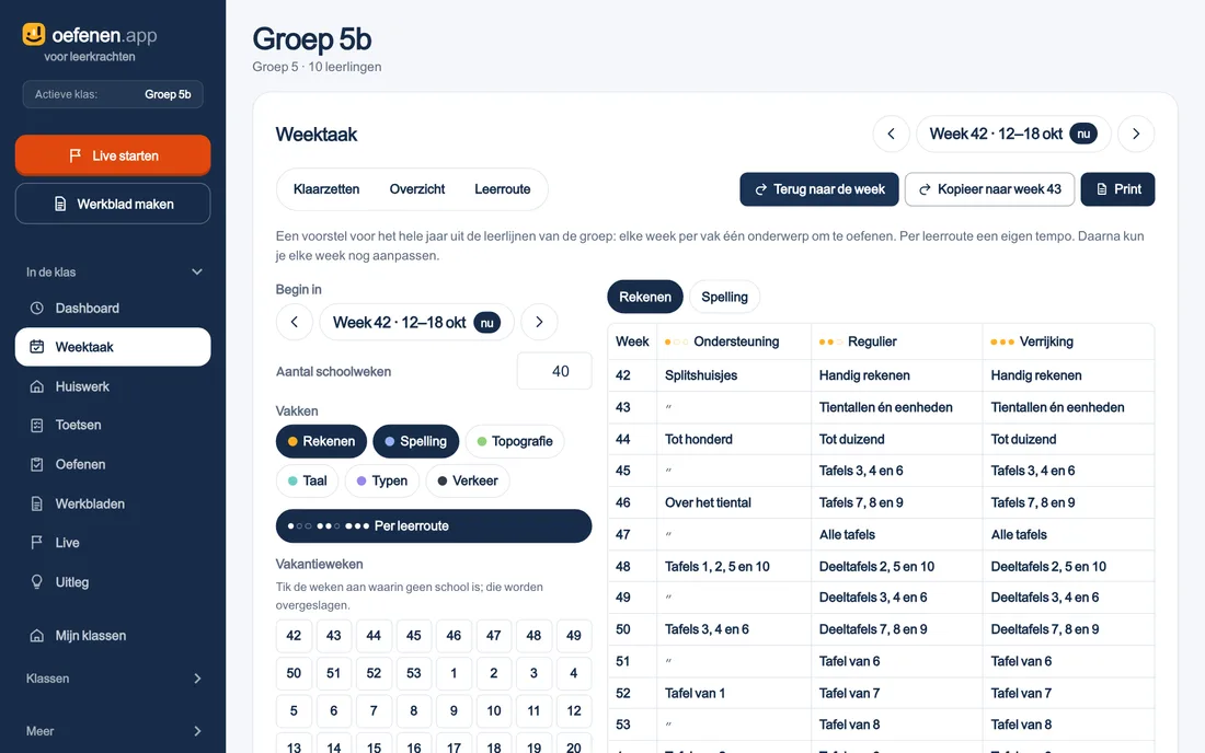 Het jaarplan: per week het onderwerp voor ondersteuning, regulier en verrijking.